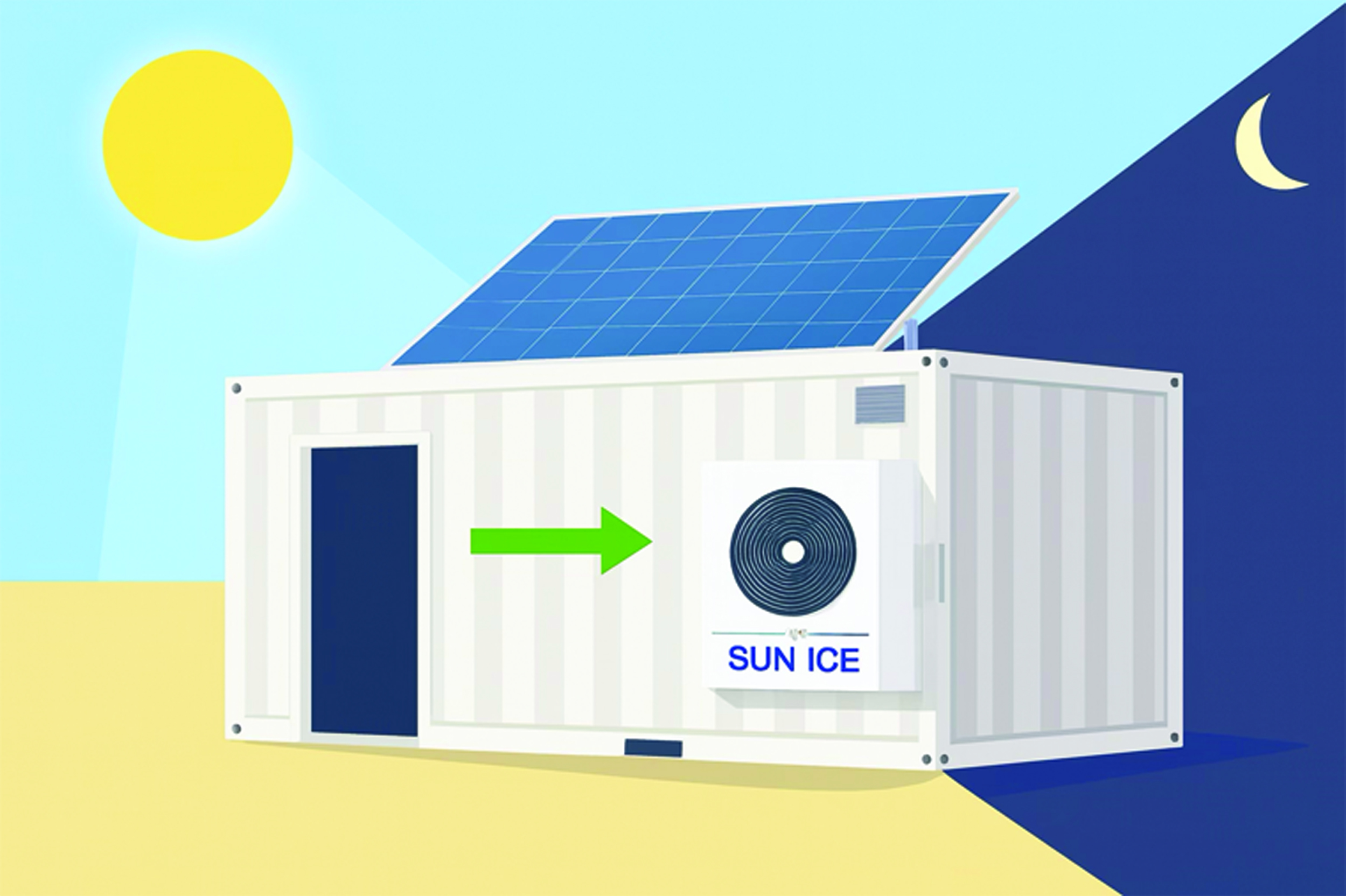 off grid container